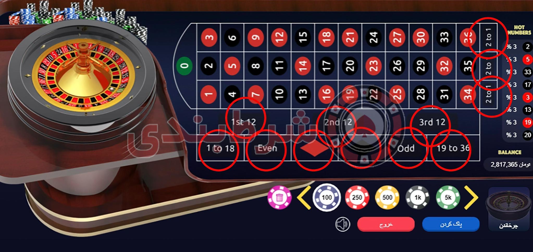 بازی رولت آنلاین
